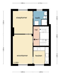 Apartment for rent Annastraat 30 II Geleen