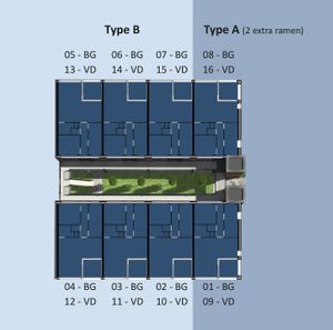 Appartement te koop Appartement Type B Vd ong Brunssum
