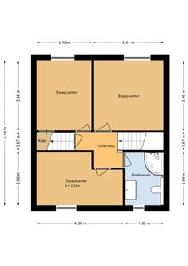 Woonhuis te koop Pastoor Schaetsgestraat 4 Velden