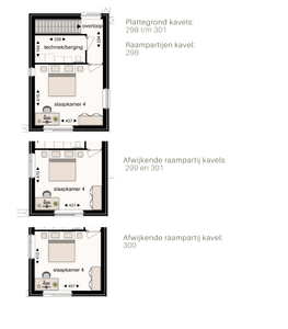 Woonhuis te koop Cascadewoningen Hoogveldlaan ong Heerlen