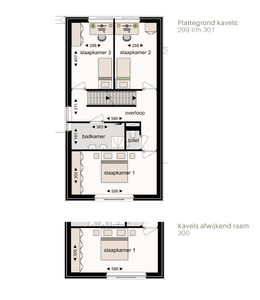 Woonhuis te koop Cascadewoningen Hoogveldlaan ong Heerlen
