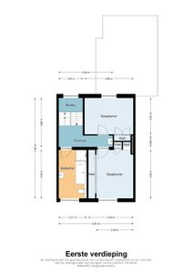 House for sale Helmondseweg 3 Weert